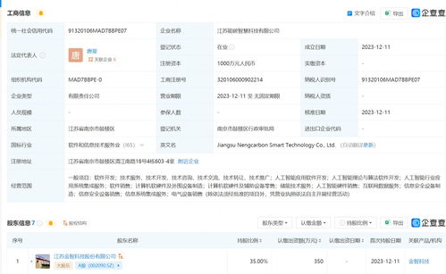 金智科技布局新賽道，成立智慧科技公司加碼AI業(yè)務(wù)